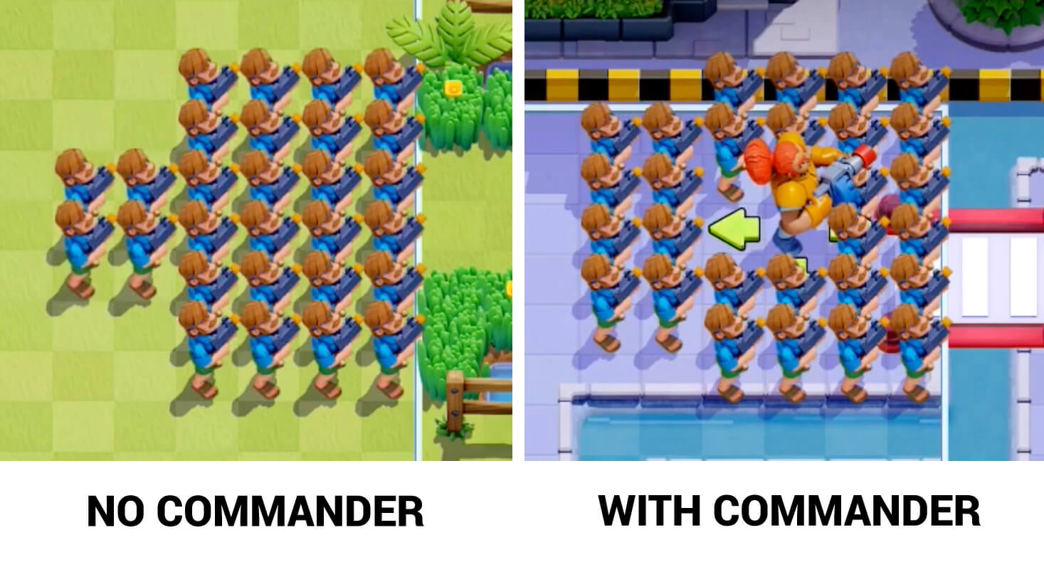how to place troops using this strategy