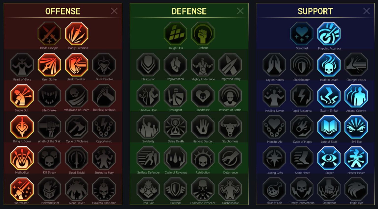 Spider Guide Skills, Best Gears & Masteries Champions