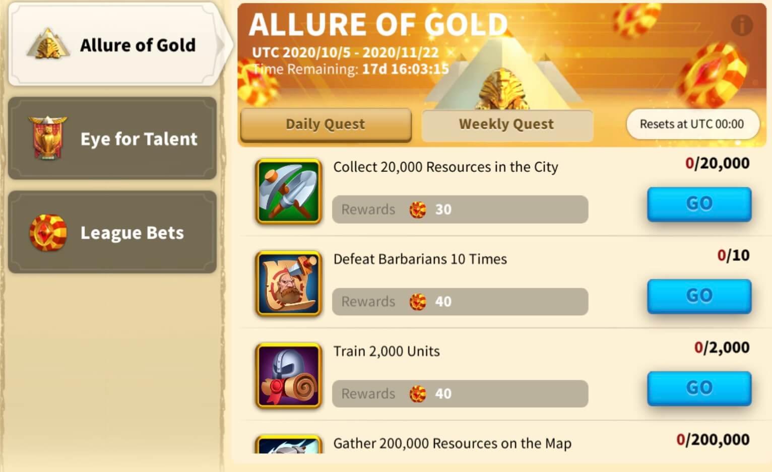 allure of gold